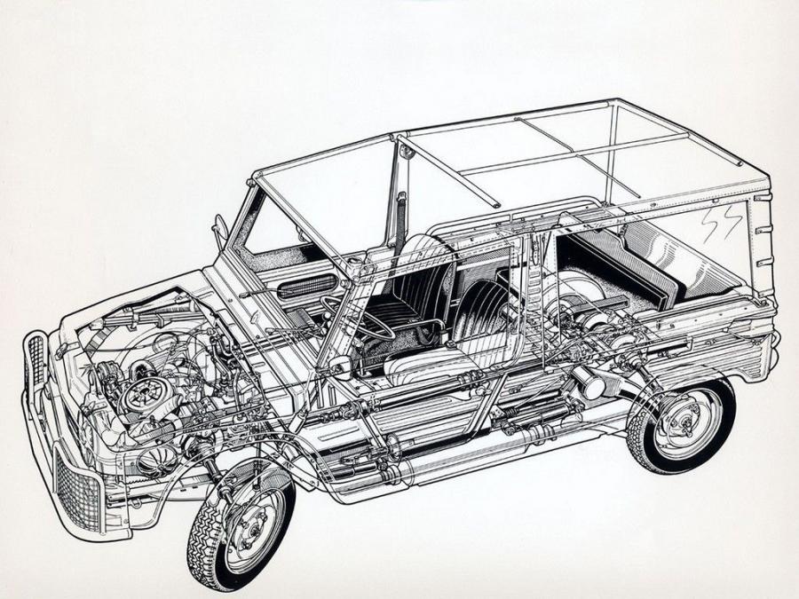  Citroen Mehari 1968 года  (фото 18 из 23)